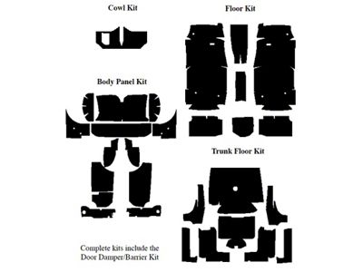 1961-1963 Ford Thunderbird Insulation Kits, Master Kit, 5 Kits, For Convertible