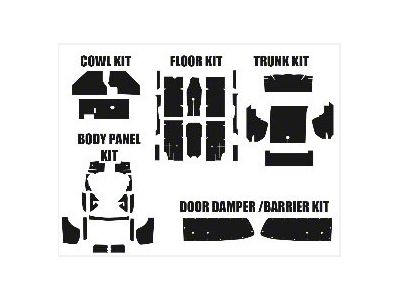 1964-1966 Mustang Convertible Acoustishield Insulation Kit