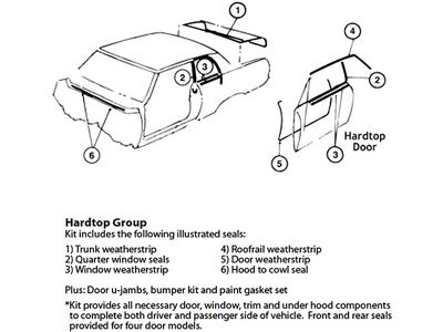 1964 Chevy Nova 2-Door Hardtop Master Weatherstrip & Gasket Kit