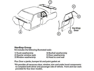 1967 Chevy Nova 2-Door Hardtop Master Weatherstrip & Gasket Kit