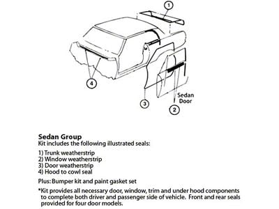 1967 Chevy Nova 2-Door Sedan Weatherstrip & Gasket Kit (Chevy II 100, Sedan, Two-Door)