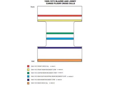 Blazer Intermediate Reinforcement Strip 69-72