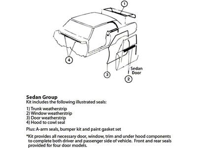 1971-1972 Chevy Nova 2-Door Hardtop Weatherstrip & Gasket Kit