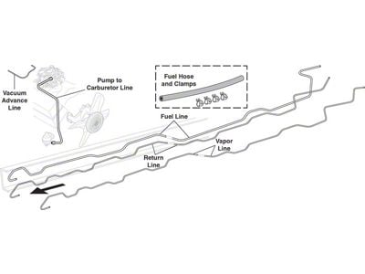 1971 Chevy Blazer-GMC Jimmy Main Fuel Vapor Lines, Tank To Stand, 5/16, 4WD, OE Steel