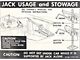 1971 Ford Thunderbird Jack Instructions