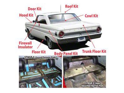 Acoustishield Kit, Convertible, Falcon, 1963