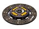 ACT Perf Street Sprung Organic Disc; 10.50-Inch Diameter; 10-Spline (67-82 Firebird)