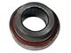 CA 1984-1988 Corvette Clutch Release Bearing