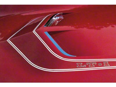 CA 1970 Corvette Hood Stencil Kit. LT1