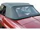 CA Replacement Convertible Top and Install Kit; Black; Black Inner Panel (63-67 Corvette C2 Convertible)