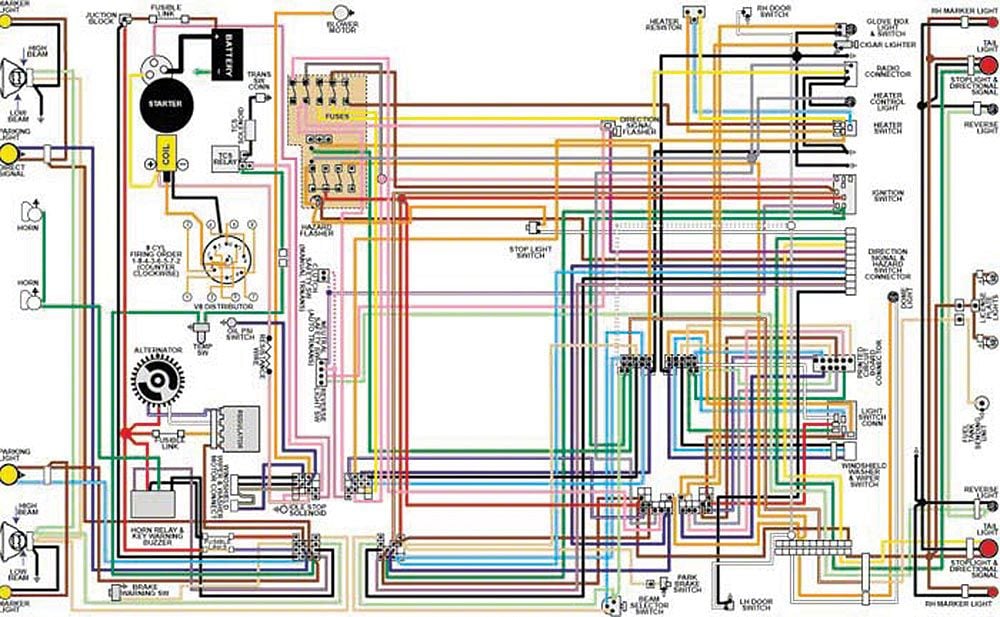 Ecklers Camaro Color Laminated Wiring Diagram, 1967-1981