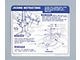 Jacking Instructions Decal,Trunk,Convertible,67-68