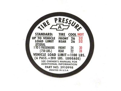 Chevelle Decal, Tire Pressure, Super Sport SS 1967