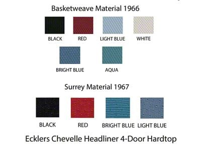 Chevelle Headliner, 4-Door Hardtop, 1966-1967