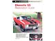 Chevelle Literature, Chevelle SS Restoration Guide, 1964-1972