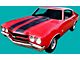 SS Hood and Deck Stripe Kit; Red (70-72 Chevelle)