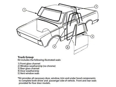 Truck Weatherstrip Kit, For Trucks W/Chrome Mldgs, 81-87