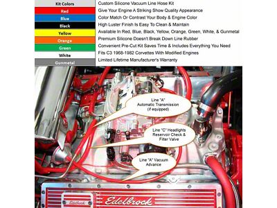 Corvette Custom Silicone Vacuum Line Kit, 1968-1982