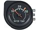 Dash Temperature Gauge; Green Markings (68-71 Corvette C3)