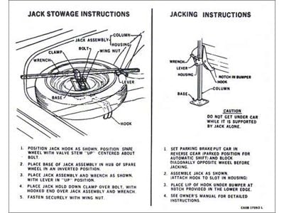 Decal - Jack Instructions - Fairlane Convertible - Regular Wheels