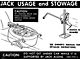 Jack Instructions / Fairlane Sedan & Convertible