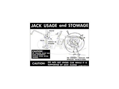 Decal - Jack Instructions - Torino Convertible - Regular Wheels