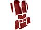 Complete Cutpile Molded Carpet with Heel Pad; Oxblood (73-75 Corvette C3 Convertible w/ Automatic Transmission)