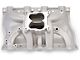 Edelbrock 2115 Performer Cadillac Manifold