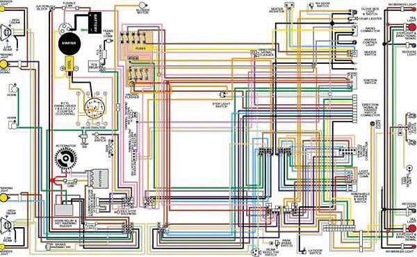 Ecklers El Camino Color Laminated Wiring Diagram, 1964-197