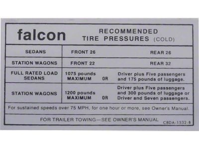 Falcon Tire Pressure Decal, 1968