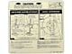 Full Size Chevy Jack Stowage & Jacking Instructions Sheet, Convertible, 1963 (Impala Convertible)