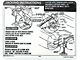 Full Size Chevy Jack Stowage & Jacking Instructions Sheet, Hardtop & Sedan, 1966