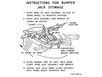 Jack Instructions Decal