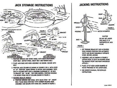 Jack Instructions Decal - Ford