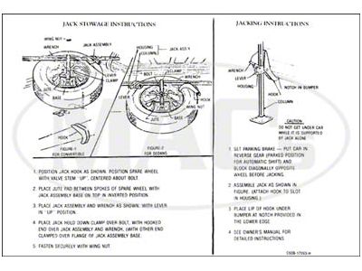 Jack Instructions Decal - Styled Wheels - Comet & Montego