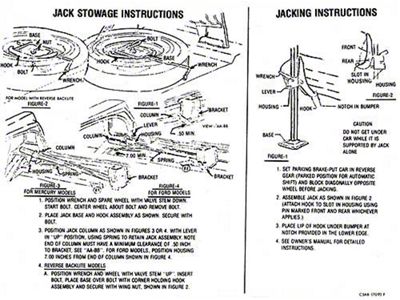 Jack Instructions - Mercury