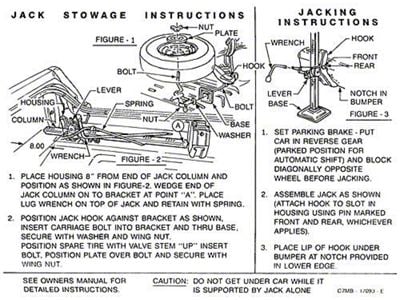 Jack Instructions - Mercury