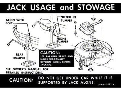 Jack Instructions - Styled Steel Wheels - Mercury Convertible