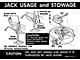 Jack Instructions - Styled Steel Wheels - Mercury Convertible