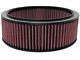 K&N Drop-In Replacement Air Filter (65-73 292 I6 C10, C20, K10, K20)