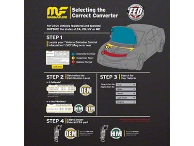 Magnaflow Direct-Fit Catalytic Converter; Standard Grade (1980 3.8L Camaro)