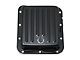 Mr. Gasket C4 Transmission Oil Pan; Black (77-79 Thunderbird)