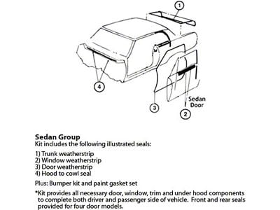 Nova Weatherstrip & Gasket Kit, 2-Door Sedan, 1964