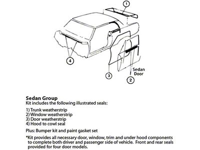 Nova Weatherstrip & Gasket Kit, 2-Door Sedan, 1965 (Chevy II, Sedan, Two-Door)