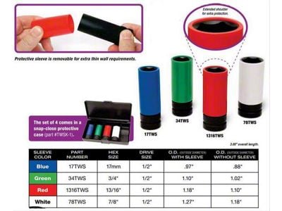 Thin Wall Wheel Lug Nut Impact Socket Set,Gorilla TWSK-1