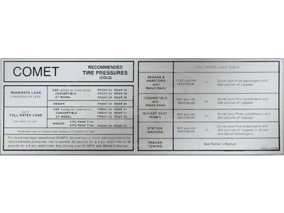 Tire Pressure Decal - Comet & Montego