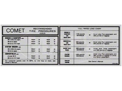 Tire Pressure Decal - Comet & Montego