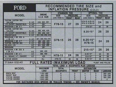 1971 Icd Tire Pressure