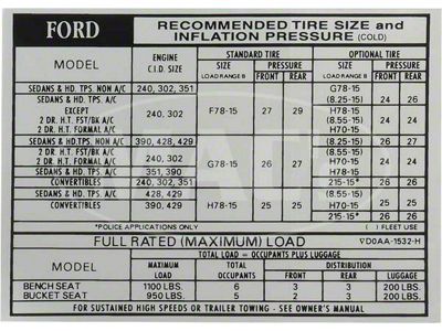 Tire Pressure Decal, Galaxie, 1970