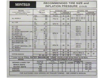 Tire Pressure Decal, Montego, 1973